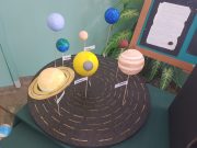 mały model układu słonecznego